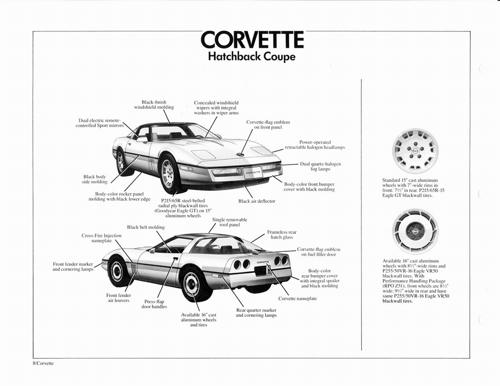n_1984 Corvette Dealer Sales Album-08.jpg